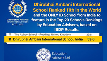 Education Advisers UK has ranked Dhirubhai Ambani International School 9th among IBDP schools worldwide.