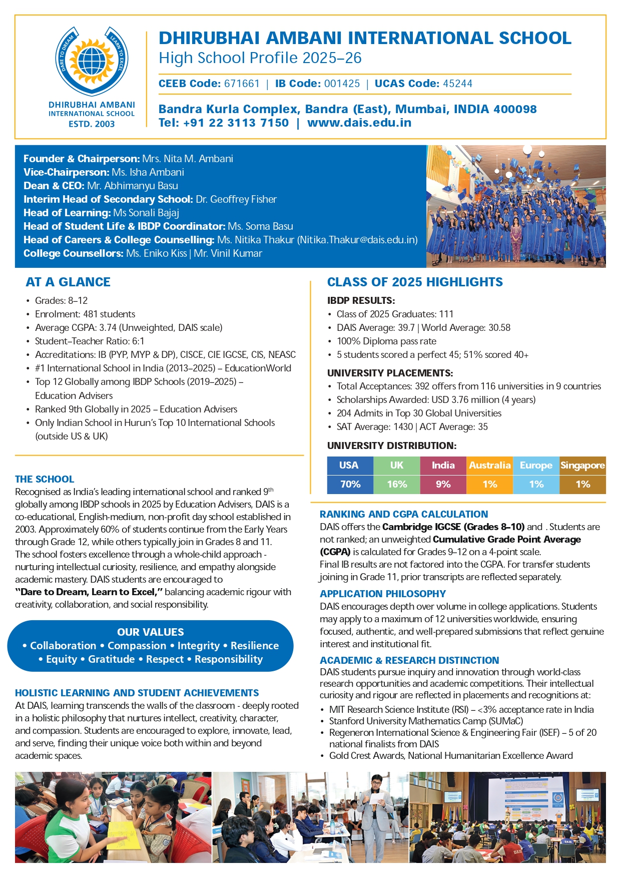High School Profile